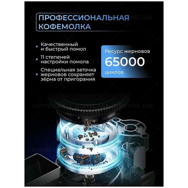 Кофемашина-суперавтомат Jetinno JL36А-ST-MW